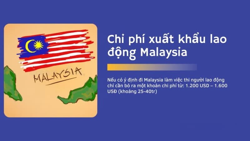 Chi phí xuất khẩu lao động Malaysia khá thấp so với mặt bằng chung